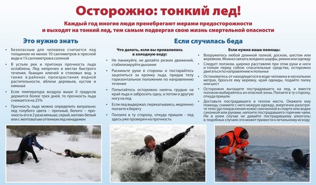 Осторожно! Опасно! Тонкий лед!.