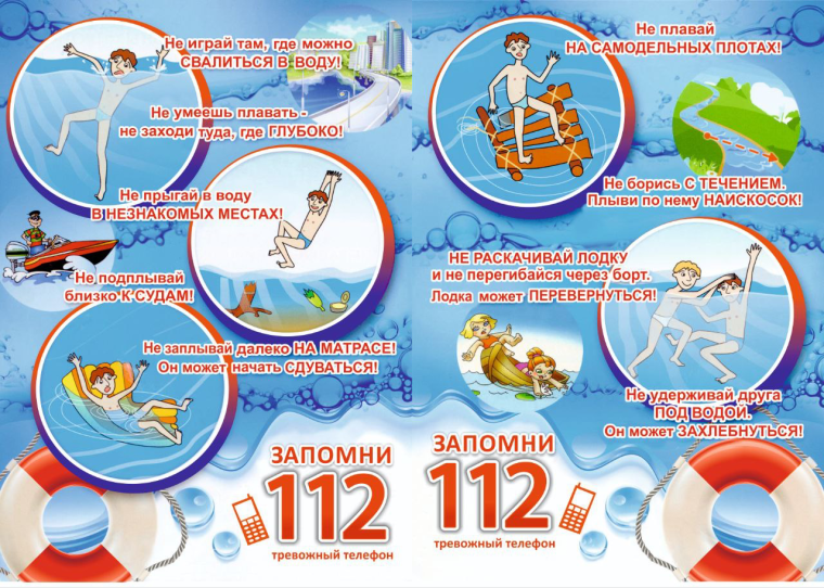 Правила безопасности на водных объектах в летний период!. Правила безопасности на водных объектах в летний период!.