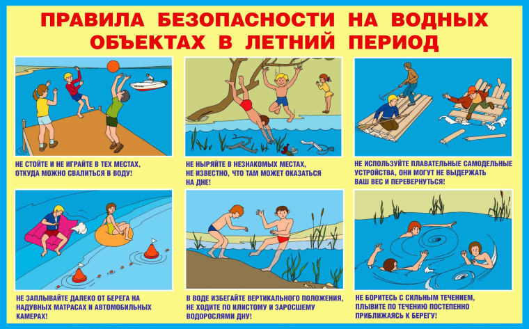 Правила поведения на водных объектах в летний период.. Правила поведения на водных объектах в летний период..