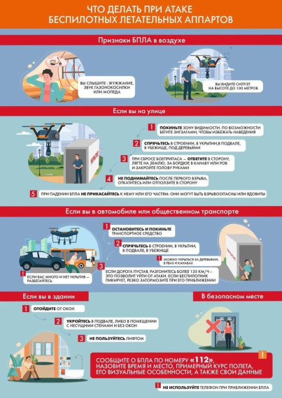 Информация для населения. Информация для населения.