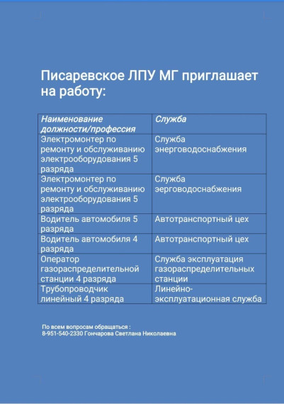 Писаревское ЛПУ МГ приглашает на работу!. Писаревское ЛПУ МГ приглашает на работу!.